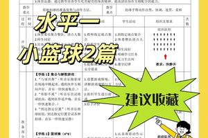 标题：心理测试评估篮球运动员心理状态的方法及其实际应用